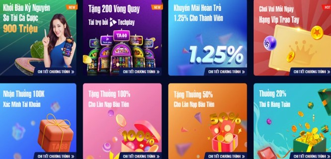 Khám Phá Lợi Ích Vượt Trội Của HOÀN TRẢ SIÊU TỐC 2.0% Từ 12BET